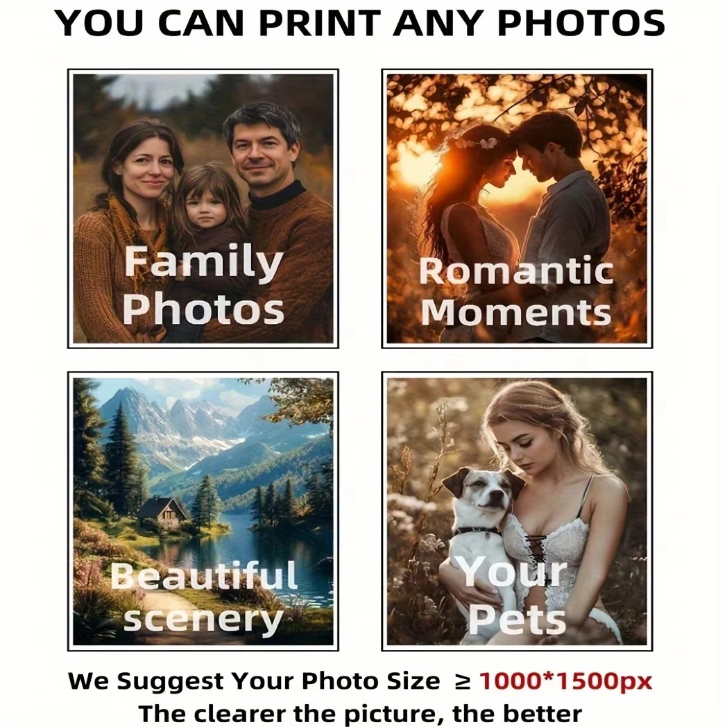Personalized Photo Canvas, Cus - Home Decor Com 评论和价格