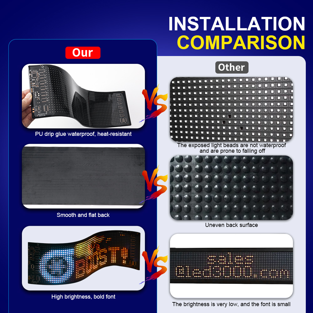 LED Matrix Pixel Panel Scrolli - Home Decor Com 评论和价格
